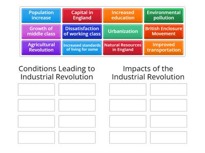 Industrial Revolution Group Sort