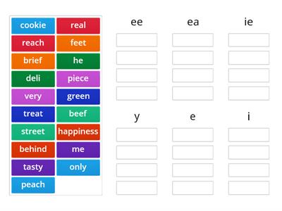 EBLI Same Sound/Different Spelling Sort 1a