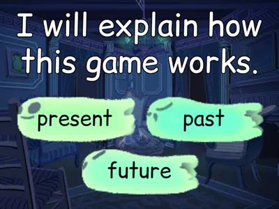 Present, Past, and Future Tense