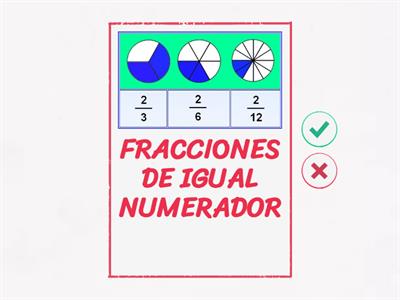 5° Nivel - DEFINICIONES AL MOMENTO DE COMPARAR Y ORDENAR FRACCIONES (Iván C.)