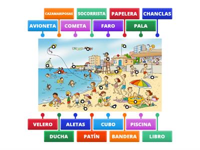 LÁMINA DE VOCABULARO. "Un día de playa". Palabras mayúsculas.