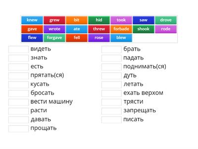 Неправильные глаголы по группам (рус - 2 форма) 2