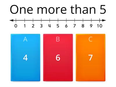 Subtraction: One More, One Less