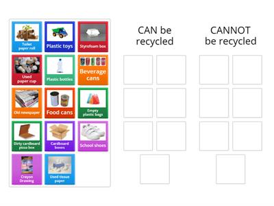 Activity 2: What can and cannot be recycled?