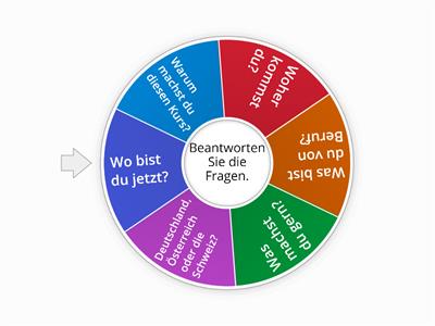 Fragenrunde Erwachsene leicht