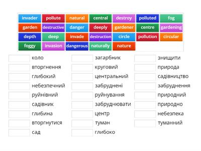 Word formation . Destination B1 . Unit 36