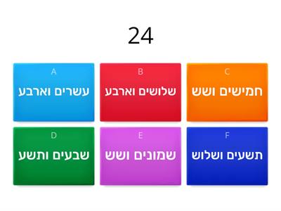 Hebrew 20-99 numbers