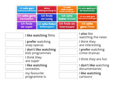 Y8 German NN Exam Revision - TV programmes