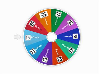 Number Spin Wheel 11 to20