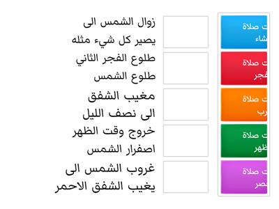  شروط الصلاة - أوقات الصلاة- مدارس المجد الأهلية - أ/ علاء الشال