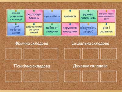 Складові здоров'я