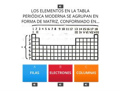 TABLA PERIÓDICA