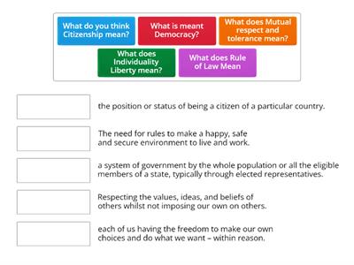 Retrival Practice - British Values and Citizenship 