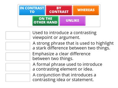 LINKING WORDS: CONTRAST