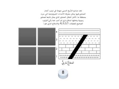 الأرض علوم سابع/ اسئلة اختبارات دولية