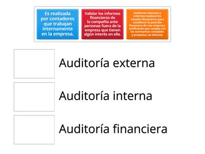 AUDITORÍA FINANCIERA