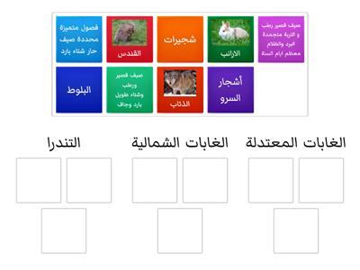 مشروع علم البيئة نوال البقمي / تالين الزهراني