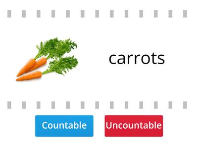  Countable and Uncountable