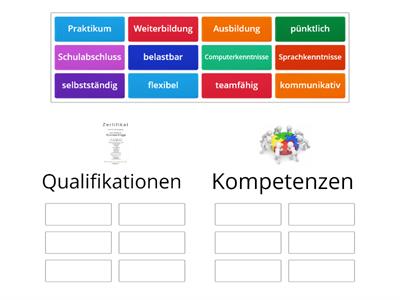 Soft Skills vr.Qualifikationen