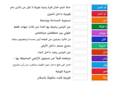 مفاهيم بلادي الكويت