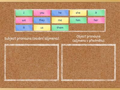 2D - Subject and object pronouns