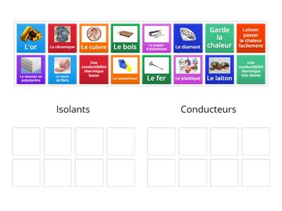 Sc 7 Unité B Ch. 6 Isolants et conducteurs