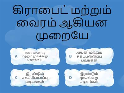 6.திட நிலைமை