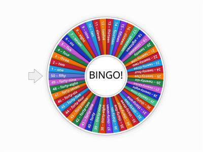 Beginner English - Unit 2 - Bingo Numbers (1 to 50)