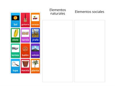 Elementos naturales y elementos sociales.