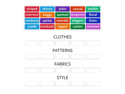 Człowiek - ubrania, wzory, materiały, styl