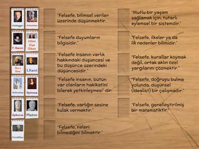 Filozoflara Göre Felsefe Tanımları ( Oyunun amacı: Öğrencilere, filozofların felsefe hakkındaki düşüncelerini öğretmek)