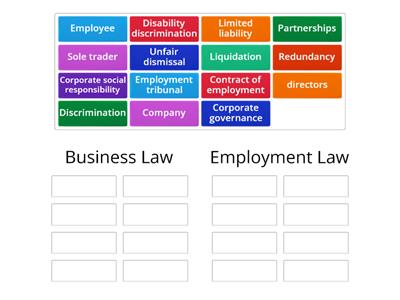 Business/Employment Law