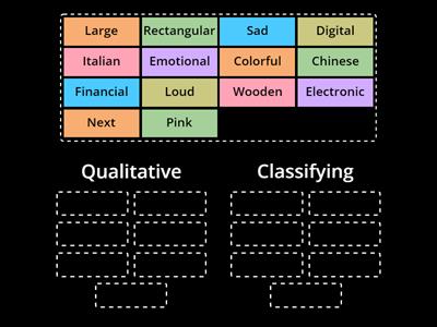 Qualitative or Classifying
