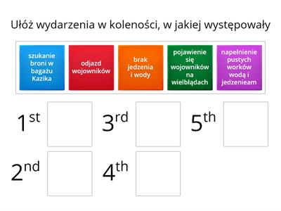 Kolejność wydarzeń w rozdziale 'Wojownicy'