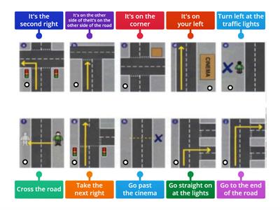 Matching directional language