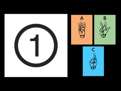 Sign Language Numbers