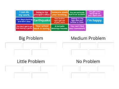 Size of the Problem Zones of Regulation