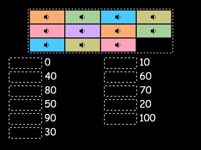 Numbers 10 20 30 ... 100 Listen & Match