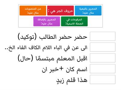 مهمة ادائيه للرياضيات - موارد تعليمية