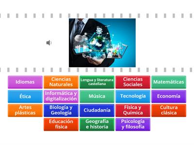 Disciplinas para hacer proyectos eTwinning STEAM