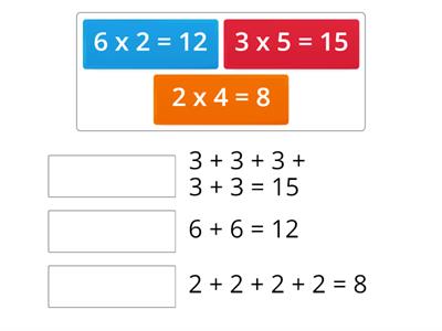 multiplication and repeated addition
