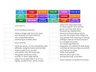 C2 Proficiency vocabulary (unit 8 destinations)