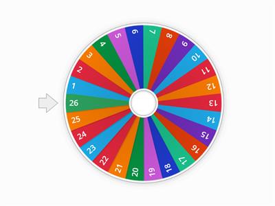 Random number wheel 1-26