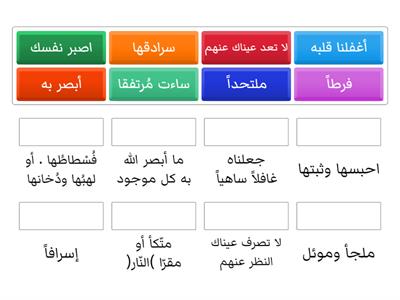 سورة الكهف الايات 26-30