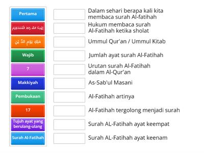 Surah Al-Fatihah - Kelas 3