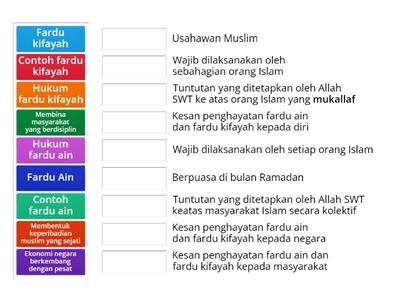 Fardu Ain & Fardu Kifayah