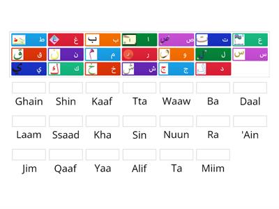 Arabic letters 101