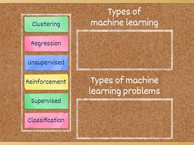 Types of machine learning &  problems