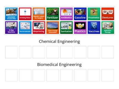Chemical Engineering VS. Biomedical Engineering 