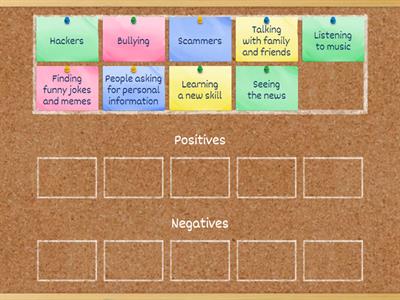 Positives and Negatives of Social Media